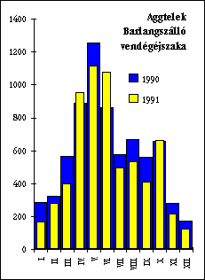 4/c1. abra