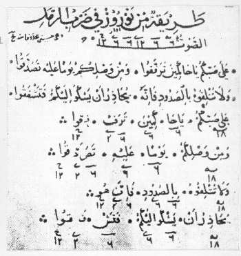 Arab not�ci� a 13. sz.-b�l