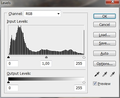 Módosított „szintek” (Levels) histogram az Adobe Photoshopban